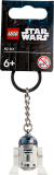 sub-tema