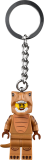 次主題