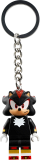 sous-thèmes