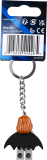 sous-thèmes