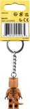 次主題