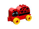 sub-tema