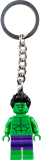 sous-thèmes