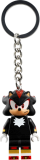 sous-thèmes